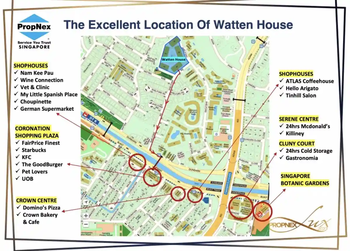 The Watten House is located at the wonderful neighbourhood of Watten